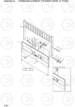 7151 CARR & BACKREST (TF-MAST,HOOK,6~7TON) 50/60/70D-7A, Hyundai