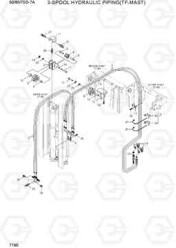 7190 3-SPOOL HYD PIPING(TF-MAST) 50/60/70D-7A, Hyundai