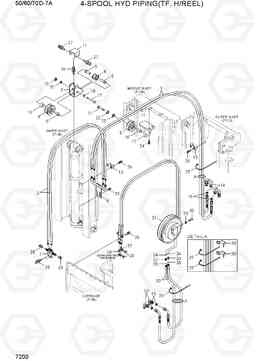 7200 4-SPOOL HYD PIPING(TF, H/REEL) 50/60/70D-7A, Hyundai