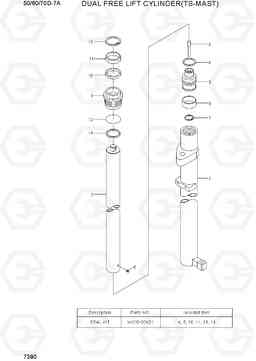 7380 DUAL FREE LIFT CYLINDER(TS-MAST) 50/60/70D-7A, Hyundai