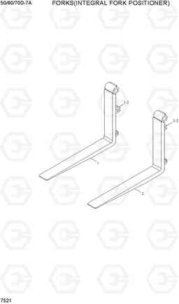 7521 FORKS(INTEGRAL FORK POSITIONER) 50/60/70D-7A, Hyundai