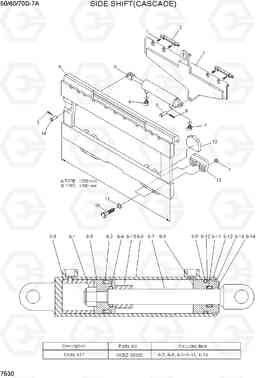 7530 SIDE SHIFT ASSY(CASCADE) 50/60/70D-7A, Hyundai