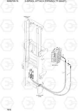 7610 3-SPOOL ATTACH PIPING(V,TF-MAST) 50/60/70D-7A, Hyundai