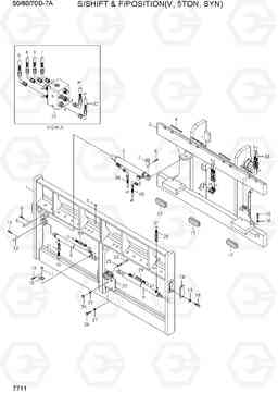 7711 S/SHIFT & F/POSITION (V, 5TON, SYN) 50/60/70D-7A, Hyundai