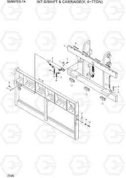 7720 INT S/SHIFT & CARRIAGE (V, 6/7TON) 50/60/70D-7A, Hyundai