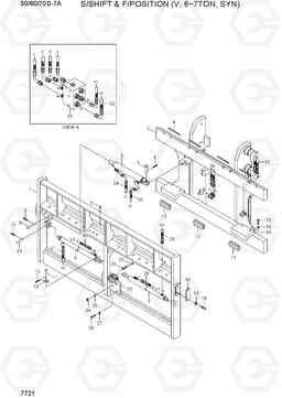7721 S/SHIFT & F/POSITION (V, 6/7TON, SYN) 50/60/70D-7A, Hyundai