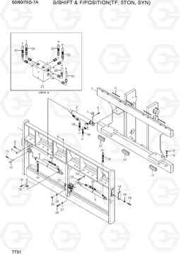 7731 S/SHIFT & F/POSITION (TF, 5TON, SYN) 50/60/70D-7A, Hyundai