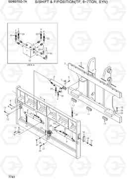 7741 S/SHIFT & F/POSITION (TF, 6/7TON, SYN) 50/60/70D-7A, Hyundai