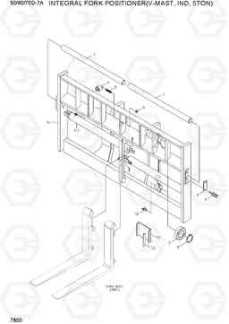 7800 INTEGRAL F/POSITIONER(V-MAST,IND,5TON) 50/60/70D-7A, Hyundai