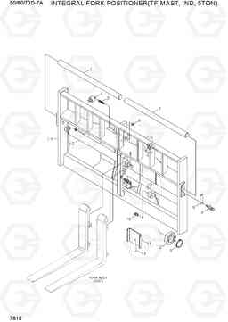 7810 INTEGRAL F/POSITIONER(TF-MAST,IND,5TON) 50/60/70D-7A, Hyundai