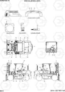 8010 DECALS (ENGLISH) 50/60/70D-7A, Hyundai