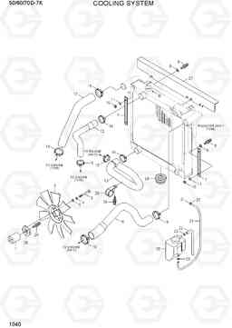 1040 COOLING SYSTEM 50/60/70D-7K, Hyundai