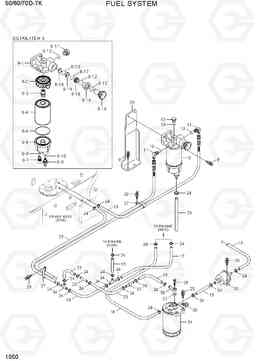 1050 FUEL SYSTEM 50/60/70D-7K, Hyundai