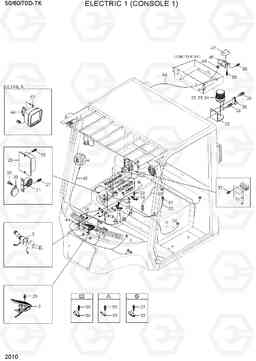 2010 ELECTRIC 1 (CONSOLE 1) 50/60/70D-7K, Hyundai