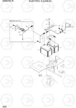 2040 ELECTRIC 4 (CABLE) 50/60/70D-7K, Hyundai
