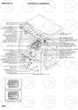 2050 CONSOLE HARNESS 50/60/70D-7K, Hyundai