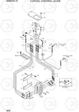 3020 3-SPOOL CONTROL LEVER 50/60/70D-7K, Hyundai