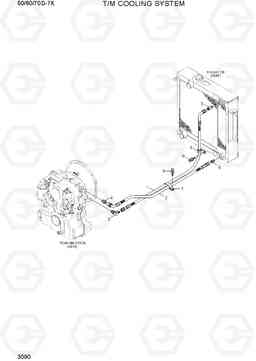 3090 TRANSMISSION  COOLING SYSTEM 50/60/70D-7K, Hyundai