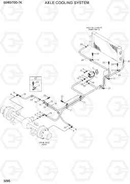 3095 AXLE COOLING SYSTEM 50/60/70D-7K, Hyundai