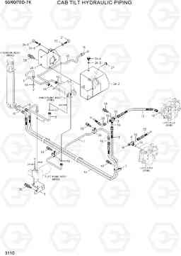 3110 CAB TILT HYDRAULIC PIPING 50/60/70D-7K, Hyundai