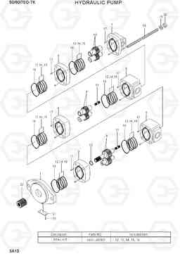 3A10 HYDRAULIC PUMP 50/60/70D-7K, Hyundai