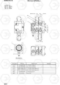 3A21 MCV (2-SPOOL,NEW) 50/60/70D-7K, Hyundai