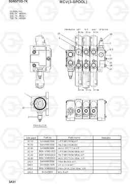 3A31 MCV (3-SPOOL,NEW) 50/60/70D-7K, Hyundai