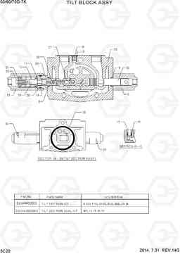 3C20 TILT BLOCK ASSY 50/60/70D-7K, Hyundai