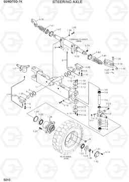 5010 STEERING AXLE 50/60/70D-7K, Hyundai