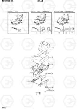 6032 SEAT 50/60/70D-7K, Hyundai