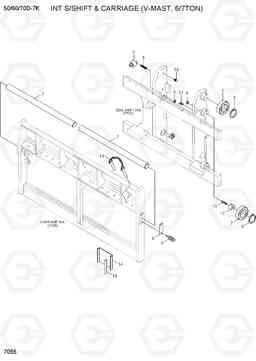 7055 INT S/SHIFT & CARRIAGE (V-MAST, 6/7TON) 50/60/70D-7K, Hyundai