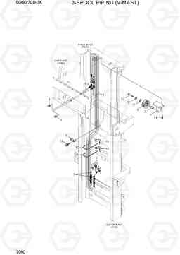 7080 3-SPOOL PIPING (V-MAST) 50/60/70D-7K, Hyundai