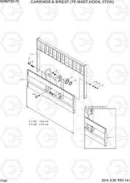 7150 CARRIAGE & B/REST (TF-MAST,HOOK,5TON) 50/60/70D-7K, Hyundai