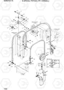 7200 4-SPOOL PIPING (TF, H/REEL) 50/60/70D-7K, Hyundai