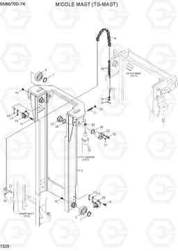 7320 MIDDLE MAST (TS-MAST) 50/60/70D-7K, Hyundai