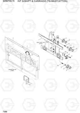 7366 INT S/SHIFT & CARRIAGE (TS-MAST,6/7TON) 50/60/70D-7K, Hyundai