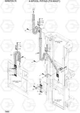 7400 4-SPOOL PIPING (TS-MAST) 50/60/70D-7K, Hyundai