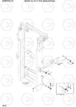 7510 MAST & TILT PIN MOUNTING 50/60/70D-7K, Hyundai