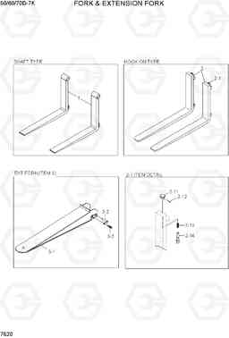 7520 FORK & EXTENSION FORK 50/60/70D-7K, Hyundai