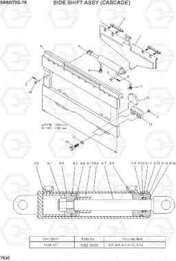 7530 SIDE SHIFT ASSY (CASCADE) 50/60/70D-7K, Hyundai