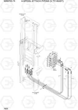 7620 4-SPOOL ATTACH PIPING (V,TF-MAST) 50/60/70D-7K, Hyundai