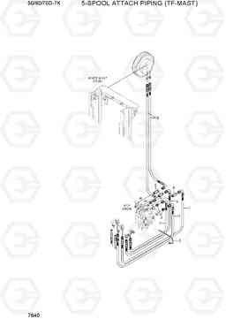 7640 5-SPOOL ATTACH PIPING (TF-MAST) 50/60/70D-7K, Hyundai