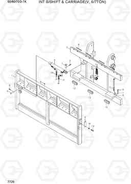 7720 INT S/SHIFT & CARRIAGE (V, 6/7TON) 50/60/70D-7K, Hyundai