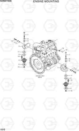 1010 ENGINE MOUNTING 50/60/70D-7E, Hyundai