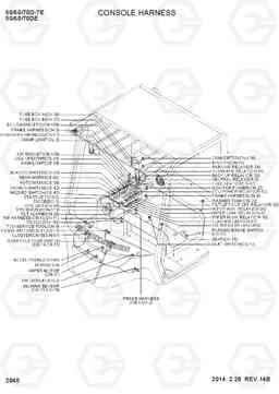 2040 CONSOLE HARNESS 50/60/70D-7E, Hyundai