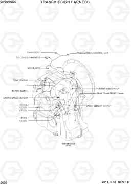 2060 TRANSMISSION HARNESS 50/60/70D-7E, Hyundai