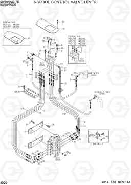 3020 3-SPOOL CONTROL LEVER 50/60/70D-7E, Hyundai