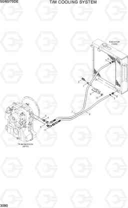 3090 TRANSMISSION  COOLING SYSTEM 50/60/70D-7E, Hyundai