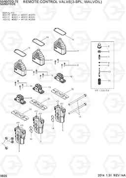 3B20 REMOTE CONTROL VALVE(3-SPL,WALVOIL) 50/60/70D-7E, Hyundai