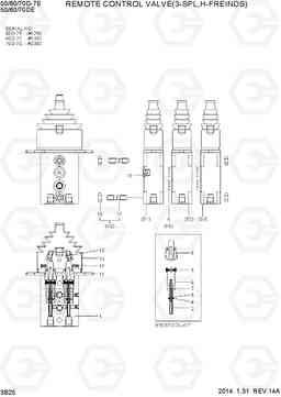 3B25 REMOTE CONTROL VALVE(3-SPL,H-FRIENDS) 50/60/70D-7E, Hyundai